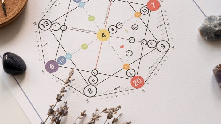 Numerología del 19 de noviembre: el poderoso Día Universal 3