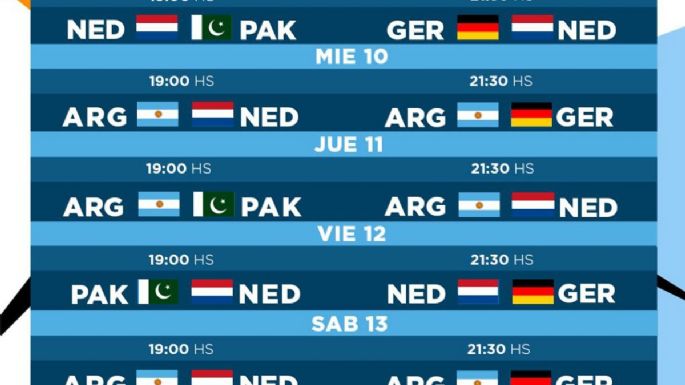 La agenda de Las Leonas y Los Leones en la Pro League