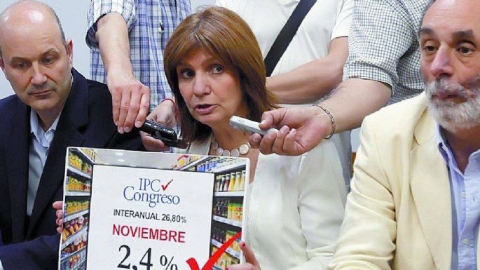 Cristina Kirchner chicaneó al Gobierno por la inflación 