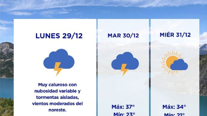 Lunes agobiante en Mendoza: alerta por calor extremo