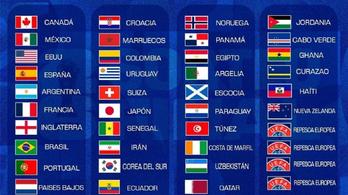 Mundial 2026 con 48 equipos y 8 partidos para el campeón