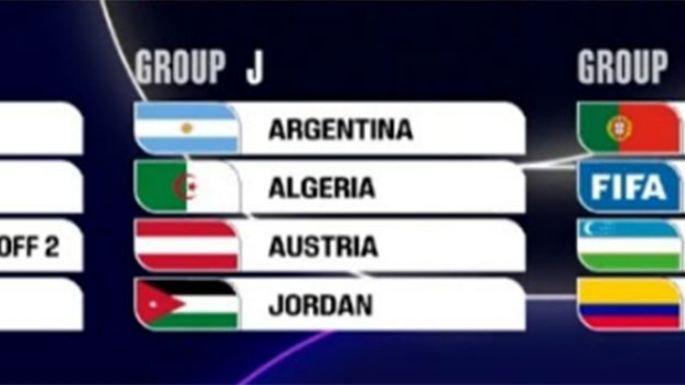 La Selección argentina, en el grupo J con Austria, Argelia y Jordania