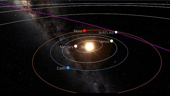 3I/ATLAS, el extraño objeto que se acerca a la Tierra y todavía no se sabe qué es