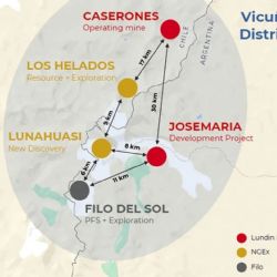 Entró al RIGI la “mayor inversión extranjera de la historia” de cobre