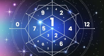 Numerología del martes 16 de diciembre: qué significa el número del día