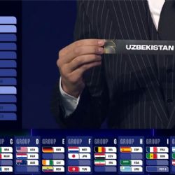 Todos los grupos del Mundial 2026: los de la muerte y otros muy accesibles