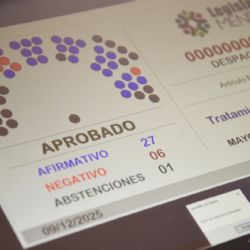 El proyecto San Jorge es ley y habrá minería en Uspallata