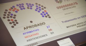 El proyecto San Jorge es ley y habrá minería en Uspallata