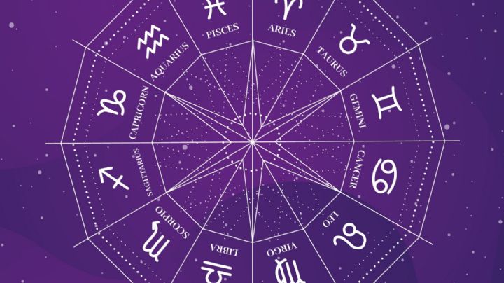 Cúal es el signo complementario de Aries y qué significa 