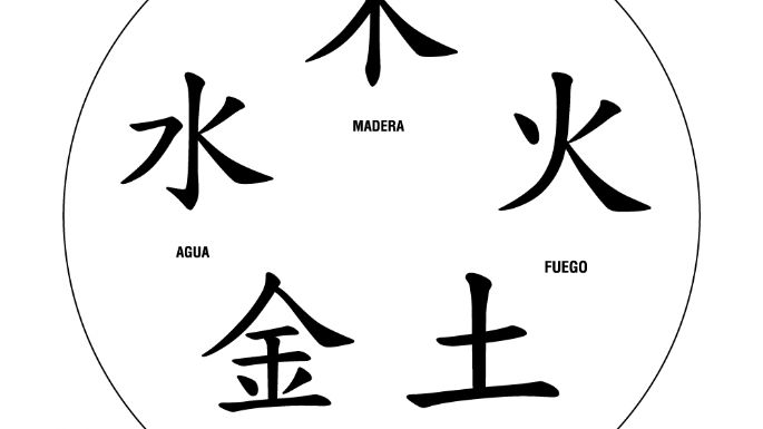 Horóscopo chino: cómo saber qué elemento acompaña a mi signo