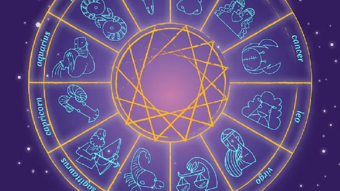 Cuál es el signo complementario de Cáncer y qué significa 