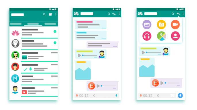 Restringir chat en WhatsApp: ¿qué significa y cómo funciona?