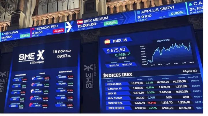 "Efecto Senado": se hundieron las acciones y los bonos