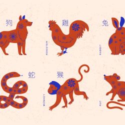 Horóscopo chino: descubriendo al signo más egocéntrico