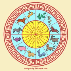 Descubre las señales que el horóscopo chino tiene para ti este martes