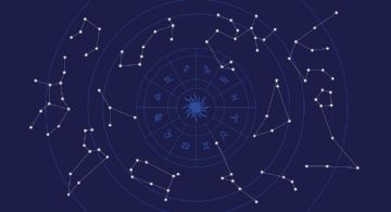 El horóscopo para todos los signos del Zodiaco para este fin de semana 
