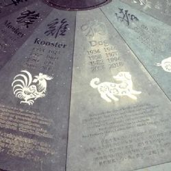 Juunishi: cómo es el fascinante horóscopo japonés