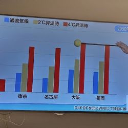 Japón registra la temperatura más alta de su historia