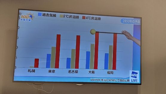Japón registra la temperatura más alta de su historia