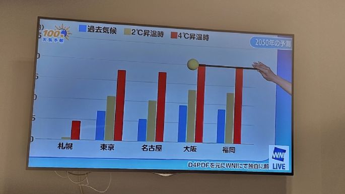 Japón registra la temperatura más alta de su historia