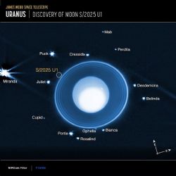 Descubren una nueva luna en la órbita de Urano y ya son 29