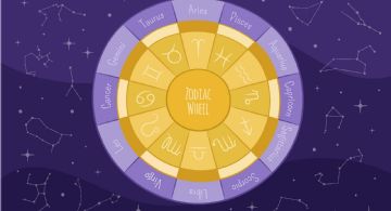 El horóscopo semanal para todos los signos del Zodiaco del 8 al 14 de diciembre 