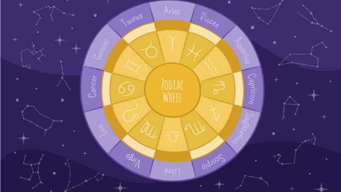 El horóscopo para todos los signos del Zodiaco el último fin de semana de agosto