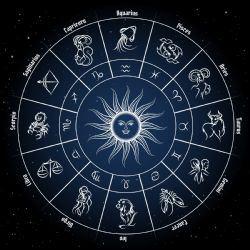 Fin de semana: el horóscopo para todos los signos del Zodiaco 