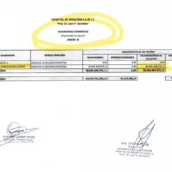 Denuncian el desvío de recursos hacia un fideicomiso de Caputo