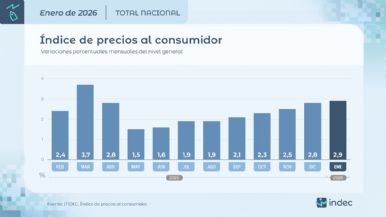 Foto iliustrativa de  Esperan más subas de precios por incremento de la energía