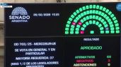 Foto ilustrativa de la nota titulada: El Senado aprobó el acuerdo comercial entre el Mercosur y la Unión Europea 