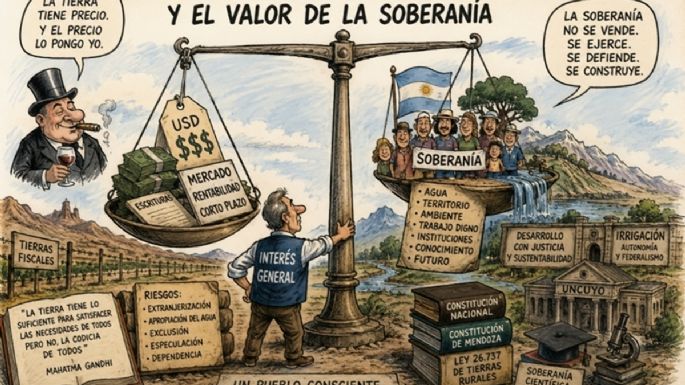 El precio de la tierra y el valor de la soberanía