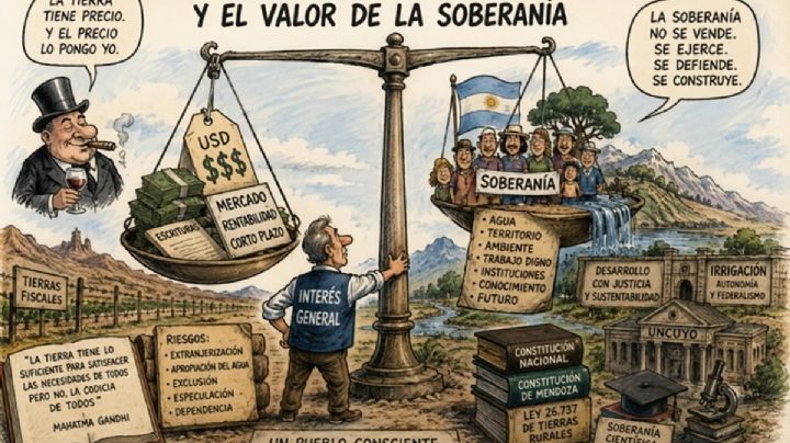 El precio de la tierra y el valor de la soberanía