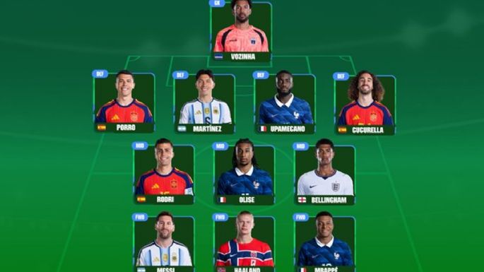 Messi y Licha Lisandro Martínez, en el equipo ideal de la FIFA