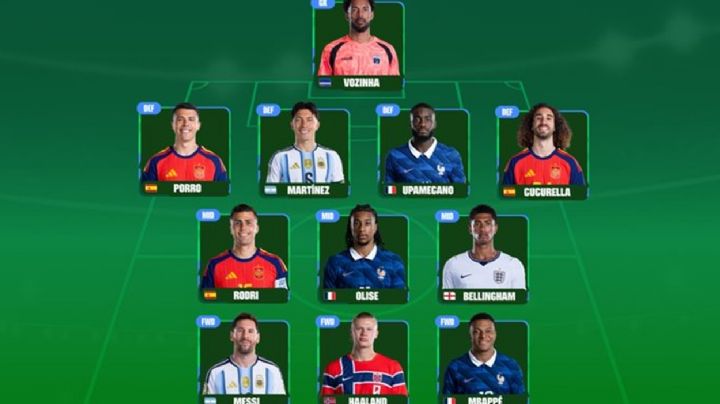 Messi y Licha Lisandro Martínez, en el equipo ideal de la FIFA
